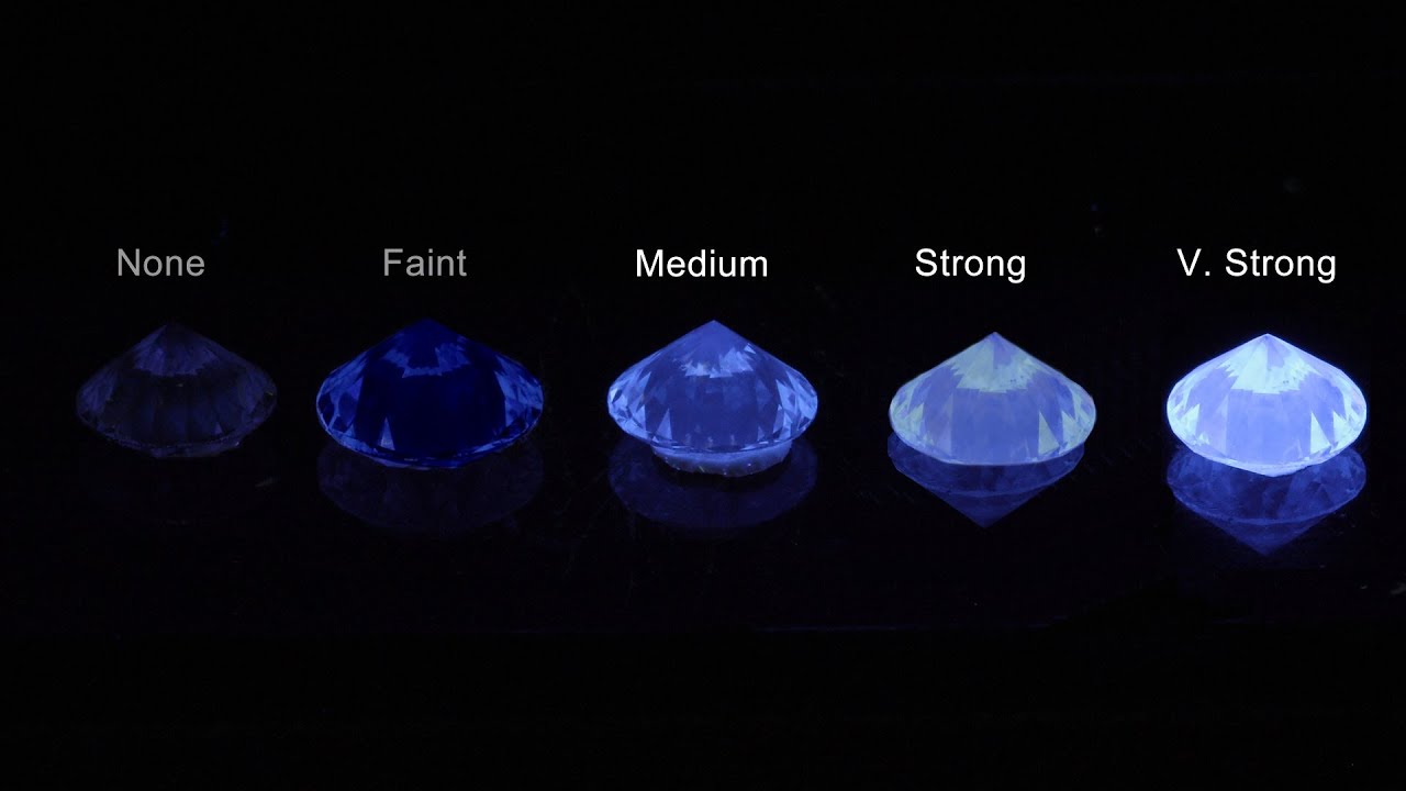 diamond-fluorescence